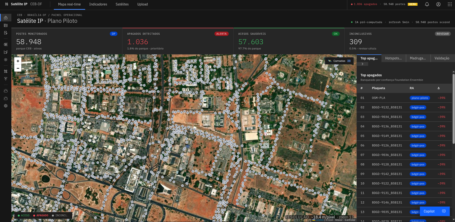 Satélite IP · Plano Piloto